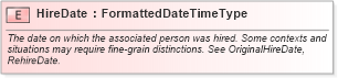 XSD Diagram of HireDate in schema fields_xsd (HR-XML - Human Resources XML)