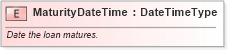 XSD Diagram of MaturityDateTime in schema fields_xsd1 (HR-XML - Human Resources XML)