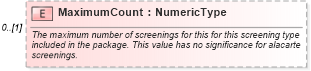 XSD Diagram of MaximumCount in schema components_xsd (HR-XML - Human Resources XML)