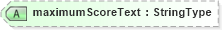 XSD Diagram of maximumScoreText in schema fields_xsd (HR-XML - Human Resources XML)