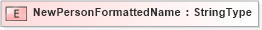 XSD Diagram of NewPersonFormattedName in schema fields_xsd (HR-XML - Human Resources XML)