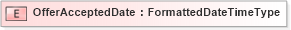XSD Diagram of OfferAcceptedDate in schema fields_xsd (HR-XML - Human Resources XML)