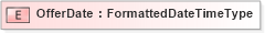 XSD Diagram of OfferDate in schema fields_xsd (HR-XML - Human Resources XML)