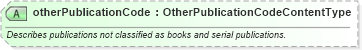 XSD Diagram of otherPublicationCode in schema components_xsd (HR-XML - Human Resources XML)