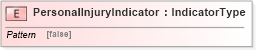 XSD Diagram of PersonalInjuryIndicator in schema screeningreport_xsd (HR-XML - Human Resources XML)
