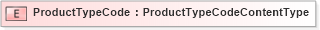 XSD Diagram of ProductTypeCode in schema fields_xsd (HR-XML - Human Resources XML)