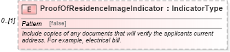 XSD Diagram of ProofOfResidenceImageIndicator in schema components_xsd (HR-XML - Human Resources XML)