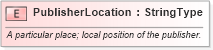 XSD Diagram of PublisherLocation in schema fields_xsd (HR-XML - Human Resources XML)