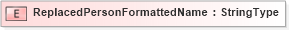 XSD Diagram of ReplacedPersonFormattedName in schema fields_xsd (HR-XML - Human Resources XML)