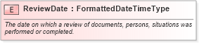 XSD Diagram of ReviewDate in schema fields_xsd (HR-XML - Human Resources XML)