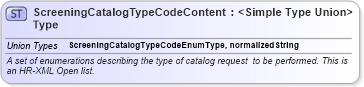 XSD Diagram of ScreeningCatalogTypeCodeContentType in schema codelists_xsd (HR-XML - Human Resources XML)