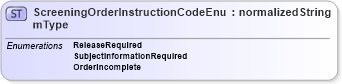 XSD Diagram of ScreeningOrderInstructionCodeEnumType in schema codelists_xsd (HR-XML - Human Resources XML)