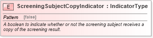 XSD Diagram of ScreeningSubjectCopyIndicator in schema fields_xsd (HR-XML - Human Resources XML)
