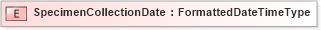 XSD Diagram of SpecimenCollectionDate in schema fields_xsd (HR-XML - Human Resources XML)