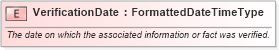 XSD Diagram of VerificationDate in schema fields_xsd (HR-XML - Human Resources XML)