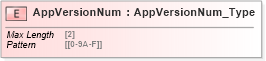 XSD Diagram of AppVersionNum in schema ifx170_corelib no plus_xsd (Interactive Financial eXchange (IFX))