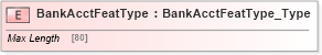XSD Diagram of BankAcctFeatType in schema ifx170_acctlib_xsd (Interactive Financial eXchange (IFX))