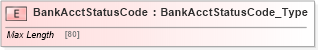 XSD Diagram of BankAcctStatusCode in schema ifx170_corelib_xsd (Interactive Financial eXchange (IFX))