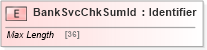 XSD Diagram of BankSvcChkSumId in schema ifx170_banksvcchksumlib_xsd (Interactive Financial eXchange (IFX))