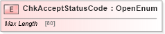 XSD Diagram of ChkAcceptStatusCode in schema ifx170_chklib_xsd (Interactive Financial eXchange (IFX))