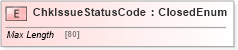 XSD Diagram of ChkIssueStatusCode in schema ifx170_chklib_xsd (Interactive Financial eXchange (IFX))