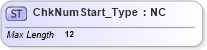 XSD Diagram of ChkNumStart_Type in schema ifx170_corelib_xsd (Interactive Financial eXchange (IFX))