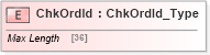 XSD Diagram of ChkOrdId in schema ifx170_corelib no plus_xsd (Interactive Financial eXchange (IFX))