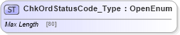 XSD Diagram of ChkOrdStatusCode_Type in schema ifx170_corelib_xsd (Interactive Financial eXchange (IFX))