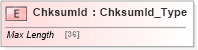 XSD Diagram of ChksumId in schema ifx170_chksumlib_xsd (Interactive Financial eXchange (IFX))