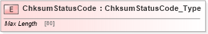 XSD Diagram of ChksumStatusCode in schema ifx170_chksumlib_xsd (Interactive Financial eXchange (IFX))