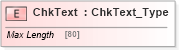 XSD Diagram of ChkText in schema ifx170_corelib no plus_xsd (Interactive Financial eXchange (IFX))