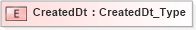 XSD Diagram of CreatedDt in schema ifx170_corelib no plus_xsd (Interactive Financial eXchange (IFX))