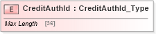 XSD Diagram of CreditAuthId in schema ifx170_creditlib_xsd (Interactive Financial eXchange (IFX))