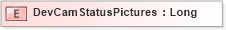 XSD Diagram of DevCamStatusPictures in schema ifx170_devlib_xsd (Interactive Financial eXchange (IFX))