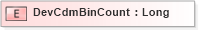 XSD Diagram of DevCdmBinCount in schema ifx170_devlib_xsd (Interactive Financial eXchange (IFX))