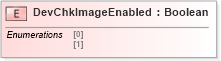 XSD Diagram of DevChkImageEnabled in schema ifx170_devlib_xsd (Interactive Financial eXchange (IFX))