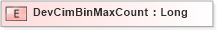 XSD Diagram of DevCimBinMaxCount in schema ifx170_devlib_xsd (Interactive Financial eXchange (IFX))