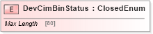 XSD Diagram of DevCimBinStatus in schema ifx170_devlib_xsd (Interactive Financial eXchange (IFX))