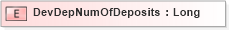 XSD Diagram of DevDepNumOfDeposits in schema ifx170_devlib_xsd (Interactive Financial eXchange (IFX))