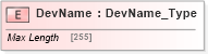 XSD Diagram of DevName in schema ifx170_devlib_xsd (Interactive Financial eXchange (IFX))