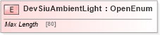 XSD Diagram of DevSiuAmbientLight in schema ifx170_devlib_xsd (Interactive Financial eXchange (IFX))