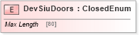 XSD Diagram of DevSiuDoors in schema ifx170_devlib_xsd (Interactive Financial eXchange (IFX))