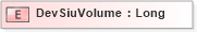 XSD Diagram of DevSiuVolume in schema ifx170_devlib_xsd (Interactive Financial eXchange (IFX))