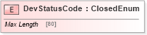 XSD Diagram of DevStatusCode in schema ifx170_devlib_xsd (Interactive Financial eXchange (IFX))
