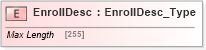 XSD Diagram of EnrollDesc in schema ifx170_corelib no plus_xsd (Interactive Financial eXchange (IFX))