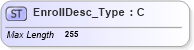 XSD Diagram of EnrollDesc_Type in schema ifx170_corelib_xsd (Interactive Financial eXchange (IFX))
