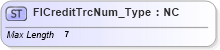 XSD Diagram of FICreditTrcNum_Type in schema ifx170_corelib_xsd (Interactive Financial eXchange (IFX))