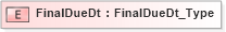 XSD Diagram of FinalDueDt in schema ifx170_corelib no plus_xsd (Interactive Financial eXchange (IFX))