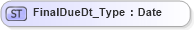 XSD Diagram of FinalDueDt_Type in schema ifx170_corelib no plus_xsd (Interactive Financial eXchange (IFX))