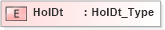 XSD Diagram of HolDt in schema ifx170_corelib_xsd (Interactive Financial eXchange (IFX))
